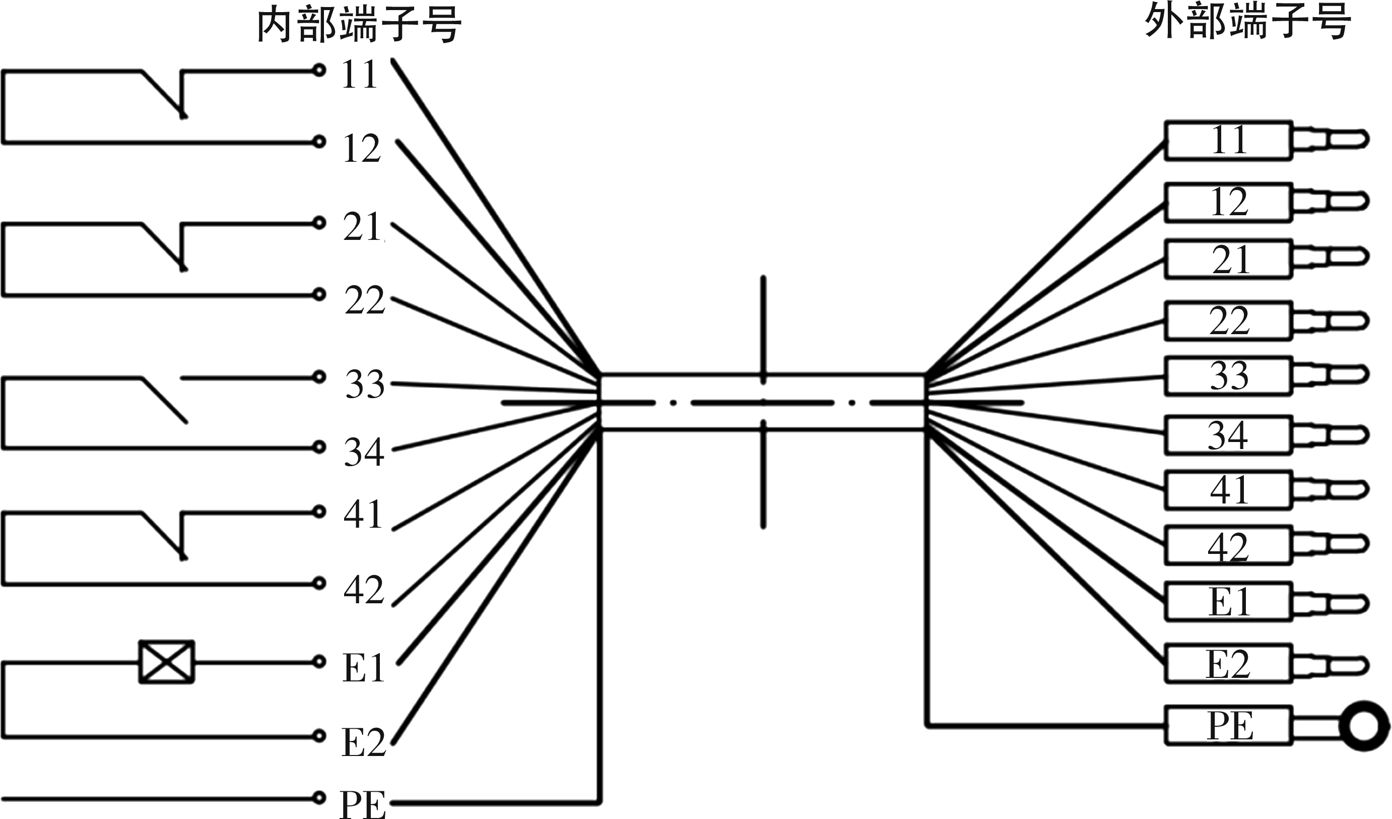 內(nèi)部結(jié)構(gòu)接線圖.png