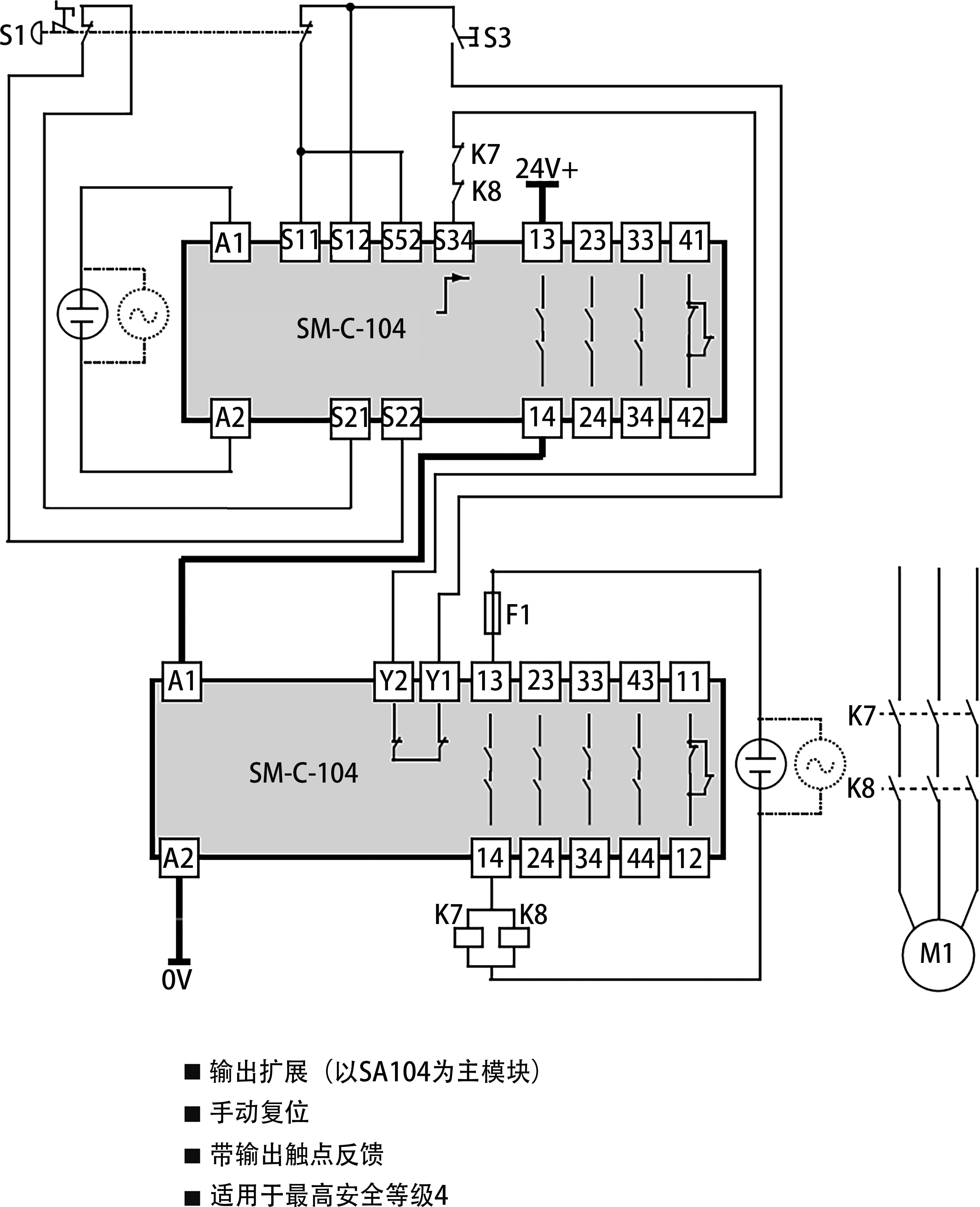 SM-C-104典型應(yīng)用.png